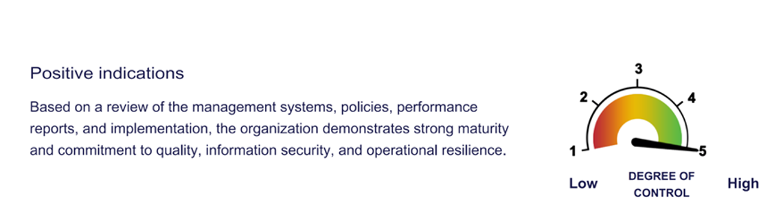 Vitec Raisoft Receives 5/5 Stars in External Audits